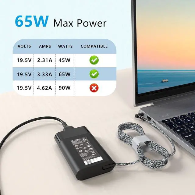 Alt view image 2 of 7 - Slim 65W Laptop charger for HP envy x360,spectre x360 13-4193nr 15-ap001nx 15t-ap000,ProBook X360 11 450 650 640 G1 G2 G3 G4 G5 G6 G7,EliteBook Pavilion Stream X360 Blue Tip Power Supply Cord