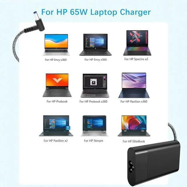 Alt view image 5 of 7 - Slim 65W Laptop charger for HP envy x360,spectre x360 13-4193nr 15-ap001nx 15t-ap000,ProBook X360 11 450 650 640 G1 G2 G3 G4 G5 G6 G7,EliteBook Pavilion Stream X360 Blue Tip Power Supply Cord