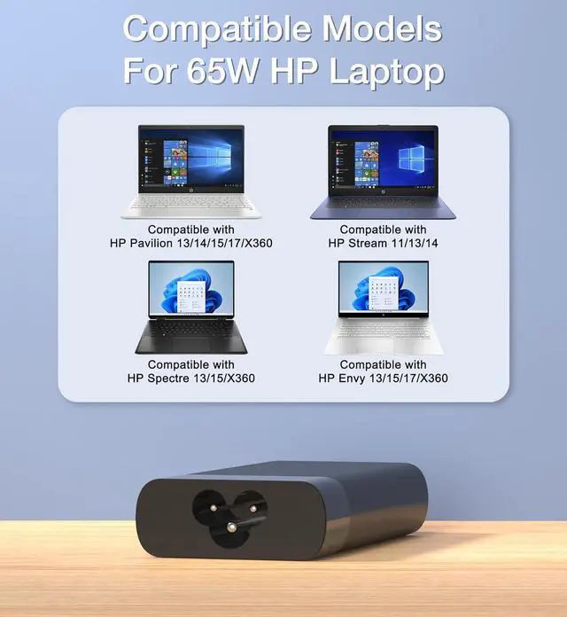 Alt view image 6 of 6 - New 65W 45W Replacement for HP Laptop Charger for Pavilion,Spectre X360, Envy X360, Elitebook 840, ProBook, and More Laptop Power Supply