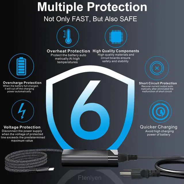 Alt view image 5 of 6 - New Slim 65W Laptop Charger USB C Compatible with HP Envy X360, Spectre X360, Elitebook 840 G11 G10, Probook, Chromebook Type C Power Cord Ac Adapter