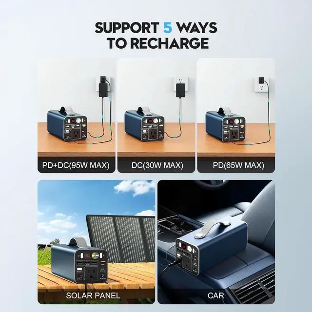 Alt view image 6 of 7 - 150W Portable Power Station, 42000mAh/155Wh Power Bank with AC Outlet, Dual Way 65W PD/USB-C Port, Laptop Charger Battery Backup for Outdoor Camping Home Emergency Outage