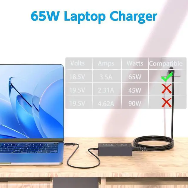 Alt view image 3 of 7 - DV6000 DV6500 DV6700 Laptop Charger Compatible with HP Pavilion DV1000 DV2000 DV4000 DV5000 DV8000 DV9000 DV9500 Series; Compaq Presario A900 C300 C500 Compaq Presario 510 515 610 C700 F500 F700
