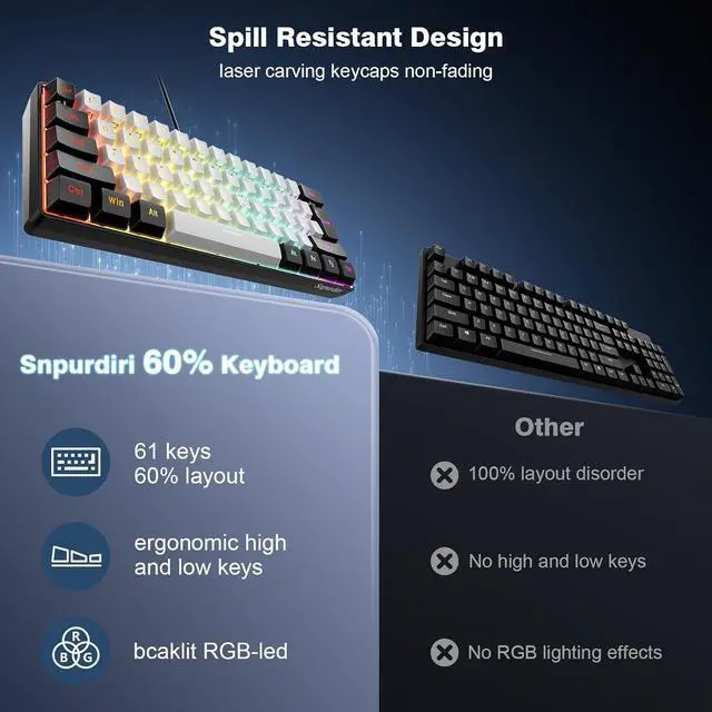 Alt view image 6 of 7 - Snpurdiri 60% Wired Gaming Keyboard, 61 Keys RGB Backlit Ultra-Compact Small Gaming Keyboard, for PC/Mac Gamer, Typist, Travel, Easy to Carry on Business Trip(Black-White)