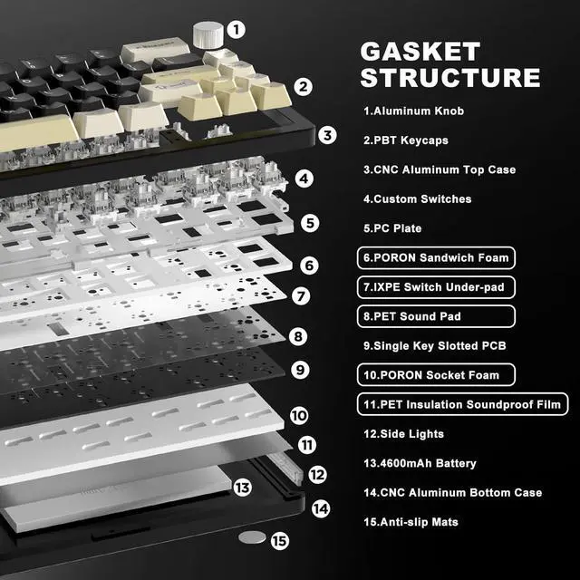 Alt view image 3 of 7 - YUNZII AL66 Wireless Mechanical Keyboard,Full Aluminum CNC,65% Knob Control,Bluetooth/2.4G/Wired,Hot Swappable Pre-lubed Switches,Gasket Mounted RGB for Win/Mac(Milk Switch, Black)