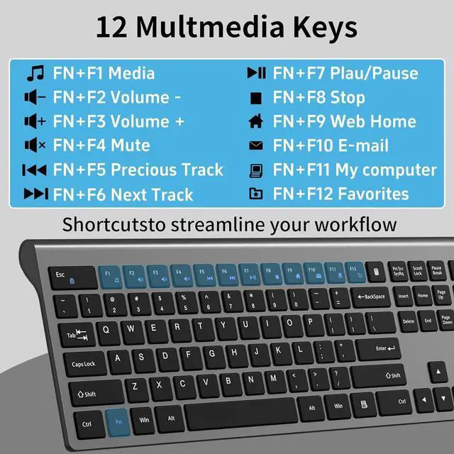 Alt view image 7 of 7 - 2.4G Wireless Slim Silent Full-Size Keyboard with Numeric Keypad, Calculator Button, USB Receiver, Fn Lock, Ultra-Thin Scissor Switch Design, Computer Keyboard for Laptop PC Windows MacWithout mouse