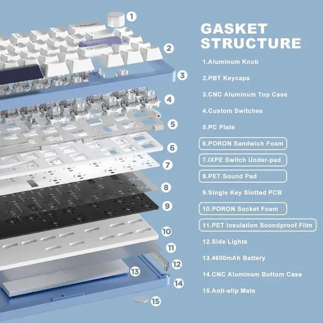 Alt view image 4 of 7 - YUNZII AL66 Wireless Mechanical Keyboard,Full Aluminum CNC,65% Knob Control,Bluetooth/2.4G/Wired,Hot Swappable Pre-lubed Switches,Gasket Mounted RGB for Win/Mac(Milk Switch, Blue)