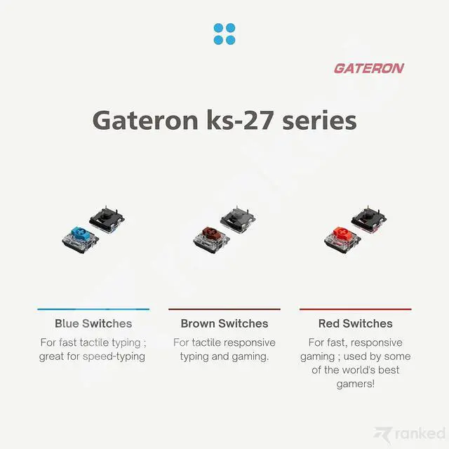 Alt view image 6 of 6 - Gateron ks-27 Low Profile Key Switches for Mechanical Gaming Keyboards | Plate Mounted (Gateron Red, 90 Pcs)