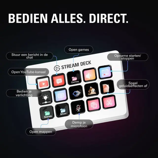 Alt view image 6 of 7 - Elgato Stream Deck MK.2 White  Studio Controller, 15 macro keys, trigger actions in apps and software like OBS, Twitch, YouTube and more, works with Mac and PC