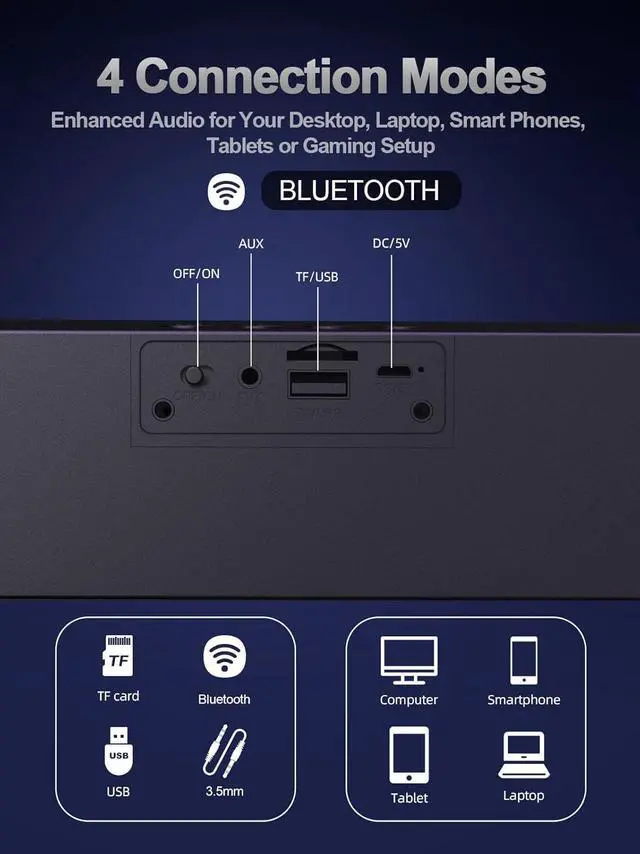 Alt view image 4 of 5 - Computer Speakers, 24W Bluetooth Computer Soundbar, 3.5mm Aux-in Computer Speakers for Desktop Monitor, Computer Sound Bar with Deep Impactful Bass, Gaming Speakers for PC,Laptop,Tablet