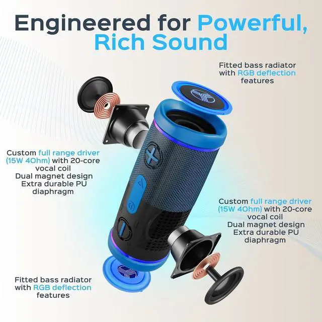 Alt view image 3 of 7 - TREBLAB HD77 - Portable Bluetooth Speaker - Powerful 360° Sound, 30W Audio with Impactful Bass, 20H Battery, IPX6 Waterproof, Shockproof, TWS Stereo, Speaker Bluetooth Wireless for Outdoor, Beach Pool
