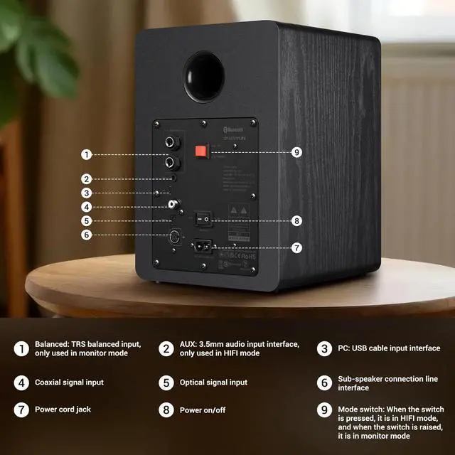 Alt view image 5 of 7 - SW206 4 HiFi Bookshelf Speakers with Studio Mode, 80W Active, Bluetooth 5.4/Optical/Coaxial/TRS/Aux/24bit DAC USB, for Turntable TV PC Desktop, MDF Cabinet, Remote Control, Black
