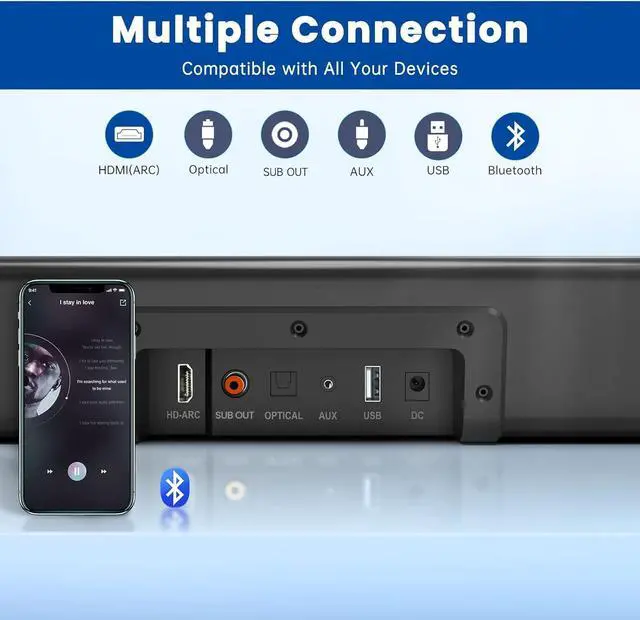 Alt view image 4 of 7 - Sound Bar, BESTISAN 50 Watts Soundbar with HDMI, Optical, AUX, USB,Sub Out and Bluetooth Connection, DSP, Bass Adjustable, 16 Inch, Mountable