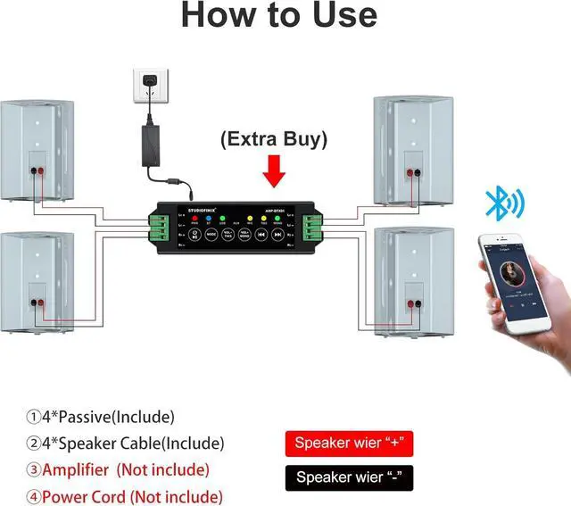 Alt view image 3 of 7 - STUDIOFINIX 5.25 Inch 600W Passive Wall Mount Speakers Weather Resistant Indoor Outdoor Speakers for Patio Garage Home,2 Pairs (White)