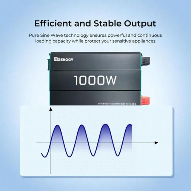 Alt view image 2 of 7 - Renogy 1000W Pure Sine Wave Inverter 12V DC to 120V AC Converter for Home, RV, Truck, Off-Grid Solar Power 110V with Built-in 5V/2.1A USB Port, Hardwire Remote Controller