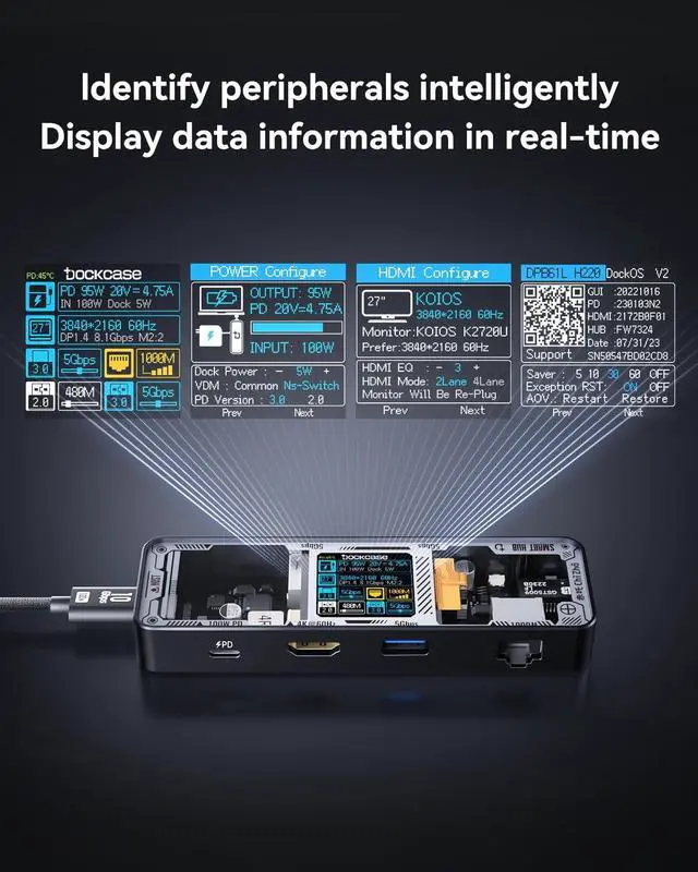 Alt view image 2 of 7 - DOCKCASE Explorer Edition Visual Smart USB C Hub (6-in-1) with HDMI Port 4K@60Hz,Gigabit Ethernet,USB-C and 2 USB-A 5Gbps Data Ports, 100w PD Power Delivery, for MacBook Air/Pro, XPS, and More