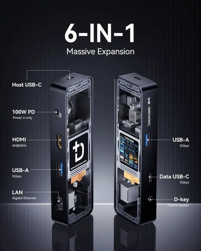 Alt view image 7 of 7 - DOCKCASE Explorer Edition Visual Smart USB C Hub (6-in-1) with HDMI Port 4K@60Hz,Gigabit Ethernet,USB-C and 2 USB-A 5Gbps Data Ports, 100w PD Power Delivery, for MacBook Air/Pro, XPS, and More