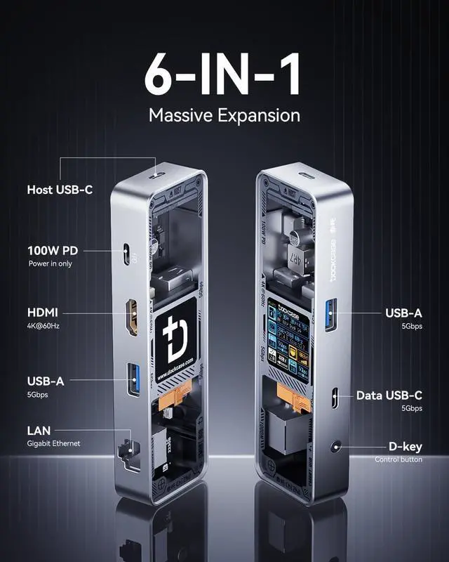 Alt view image 7 of 7 - DOCKCASE Explorer Edition Visual Smart USB C Hub (6-in-1) with HDMI Port 4K@60Hz,Gigabit Ethernet,USB-C and 2 USB-A 5Gbps Data Ports, 100w PD Power Delivery, for MacBook Air/Pro, XPS, and More