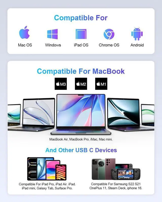 Alt view image 2 of 7 - UtechSmart USB C Hub, USB C Ethernet Multiport Adapter, 6 In 1 USB C to HDMI Dock Compatible for Macbook Pro/Air, Chromebook, Dell XPS, HP and Type C Devices (Gigabit Ethernet 100W PD 4K HDMI USB 3.0)