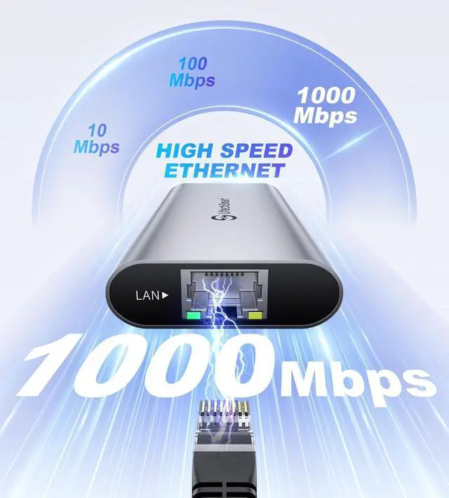 Alt view image 4 of 7 - UtechSmart USB C Hub, USB C Ethernet Multiport Adapter, 6 In 1 USB C to HDMI Dock Compatible for Macbook Pro/Air, Chromebook, Dell XPS, HP and Type C Devices (Gigabit Ethernet 100W PD 4K HDMI USB 3.0)