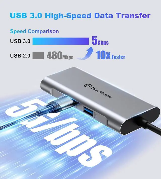 Alt view image 7 of 7 - UtechSmart USB C Hub, USB C Ethernet Multiport Adapter, 6 In 1 USB C to HDMI Dock Compatible for Macbook Pro/Air, Chromebook, Dell XPS, HP and Type C Devices (Gigabit Ethernet 100W PD 4K HDMI USB 3.0)