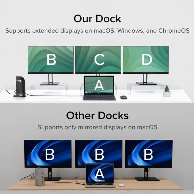 Alt view image 7 of 7 - Plugable USB-C Triple Monitor Docking Station: 13-in-1 Laptop Dock with 100W Charging for Mac (DisplayLink Driver Required), Windows, Chrome, 3 HDMI, Gigabit Ethernet, SD, USB-C 20W, 4 USB - UD-ULTCDL