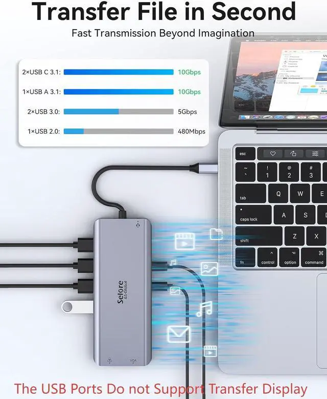 Alt view image 6 of 7 - Selore USB C Docking Station Dual Monitor,LaptopDocking Station,14 in 1 Docking Station 3 Monitors with 2 HDMI,VGA,10G USB A/C,100W PD,6 USB A/C Ports,USB C Hub Multiport Adapter for Windows Laptop