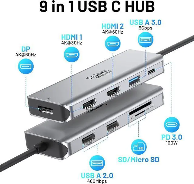 Alt view image 2 of 7 - USB C Docking Station Dual Monitor, 9 in 1 Triple Display Docking Station to Dual HDMI Adapter Displayport SD TF Card Reader 2USB 2.0, 1 USB 3.0, 100W PD for USB C Thunderbolt 3/4 Laptops