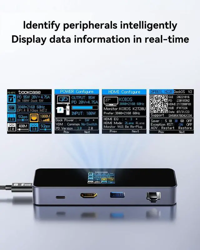 Alt view image 3 of 7 - DOCKCASE Visual Smart USB C Hub (6-in-1) with HDMI Port 4K@60Hz, Gigabit Ethernet, USB-C and 2 USB-A 5Gbps Data Ports, 100w PD Power Delivery, for MacBook Air, MacBook Pro, XPS, and More