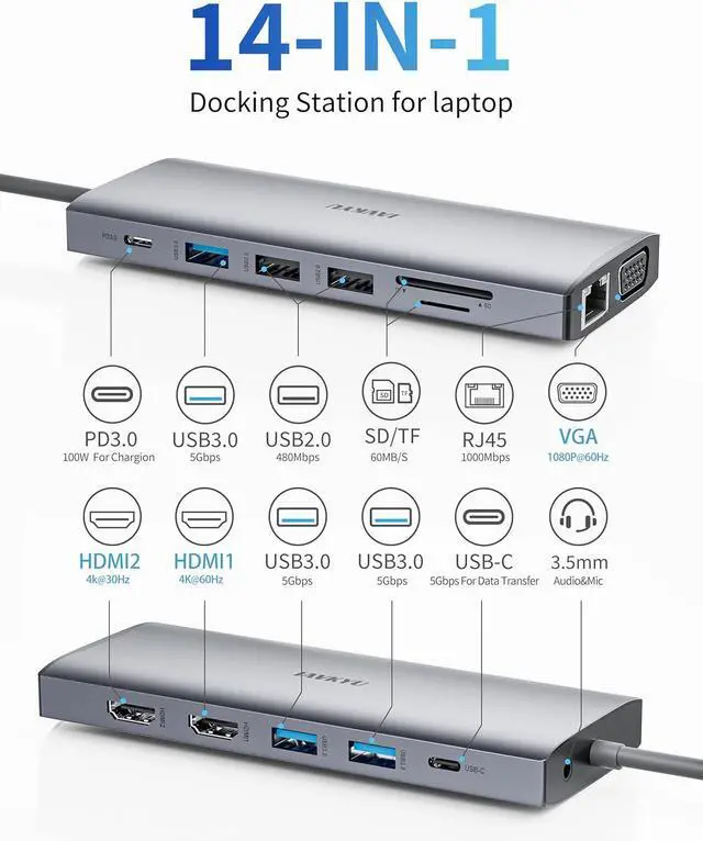 Alt view image 2 of 7 - Laptop Docking Station Dual Monitor,14 in 1 USB C Docking Station fo dell hp USB C Hub Multiport Adapter with 2HDMI 4K+VGA+Ethernet+5USB+1USB C+100W PD+SD/TF+Audio,USBC Dock Dongle for Windows Laptop