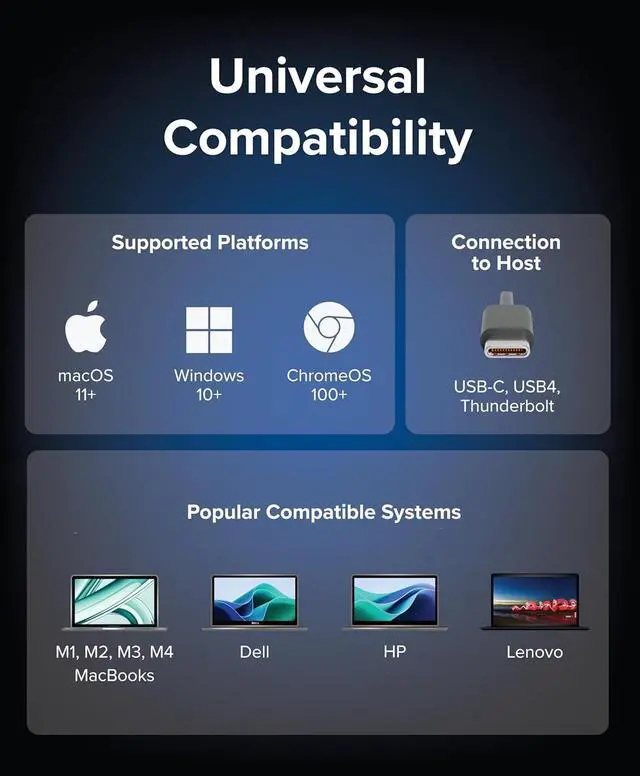 Alt view image 6 of 7 - Plugable USB-C Dock  4K HDMI, 60W Charging, Ethernet, USB 3.0/2.0 Ports  USB-C Docking Station with Power for Windows and Chromebook