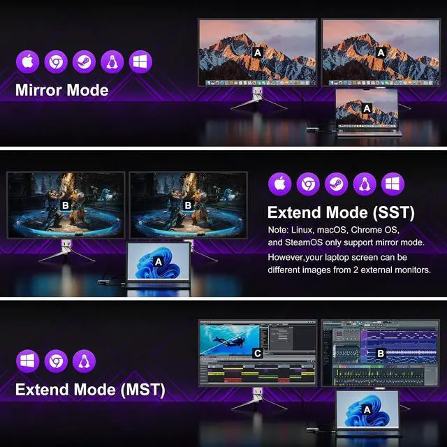 Alt view image 4 of 7 - USB C to Dual HDMI Adapter 4K@30Hz, KOZYC USB C Hub Multiport Adapter with 2xHDMI, USB 3.0, 100W PD, Support USB C to HDMI Splitter Extended Display for MacBook Pro (MST is not Supported on MacOS)