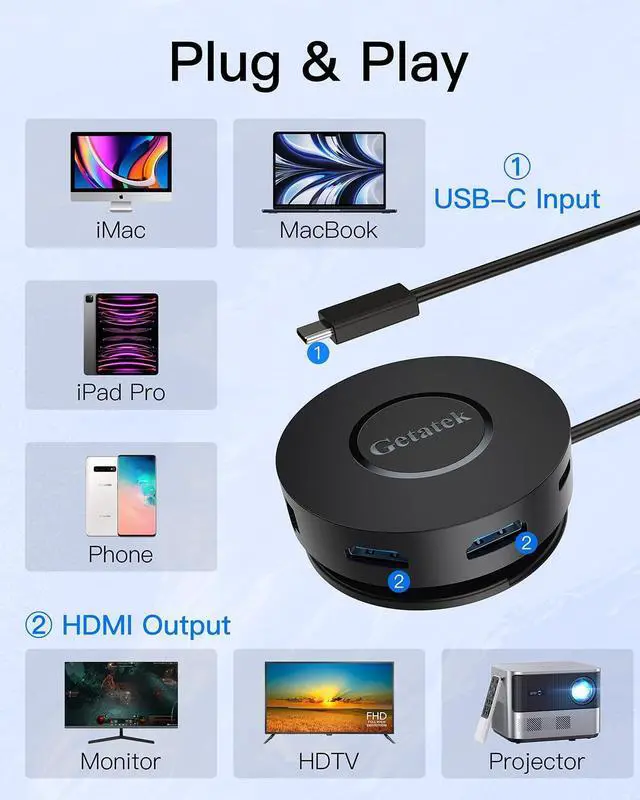 Alt view image 7 of 7 - USB C Hub, 7 Ports Type C Multiport Adapter with Dual 4K HDMI, 100W PD Charging, 2* USB 3.0 5Gbps Port,Gigabit Ethernet, TF Card Reader, for MacBook Air, MacBook Pro (USB C Dock Dual HDMI)
