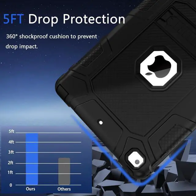 Alt view image 3 of 6 - Rantice iPad 6th Generation Cases , 5th Case , Air 2 9.7 Shockproof Rugged Drop Protection Cover Built with Kickstand for 9.7'' A1893/A1954/A1822/A1823 (Black)