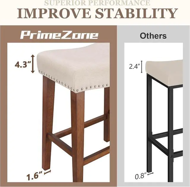 Alt view image 4 of 7 - PrimeZone Counter Height Bar Stools Set of 4 - Backless Saddle Barstools with 4.3" Thick Upholstered, Nailhead Trim Linen Fabric & Solid Wood Legs, 24 Inch Counter Stools for Kitchen Island, Beige
