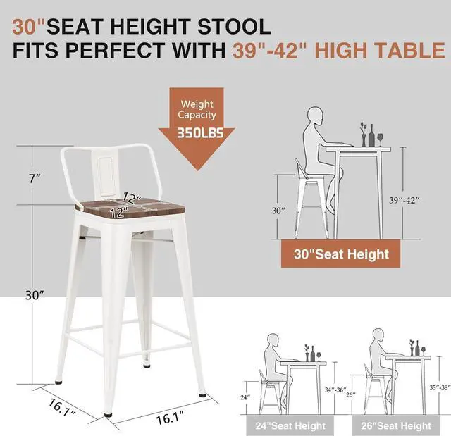 Alt view image 3 of 7 - Changjie Furniture 30 Inch Bar Stools Set of 4 Industrial Metal Barstools Bar Height Bar Stool with Backs for Home Kitchen (30 inch, White)