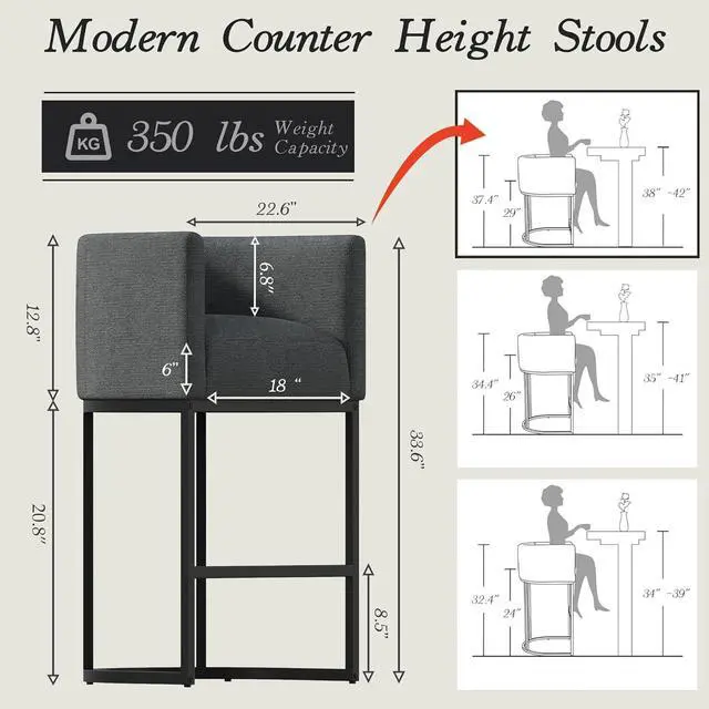 Alt view image 2 of 7 - Modern Counter Height Bar Stools,Bar Stools Set of 2,Fabric Upholstered Barrel Barstools with Backs,26'' Kitchen Island Chairs,Metal Black Frames,Dark Grey Linen