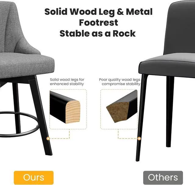 Alt view image 7 of 7 - Swivel Bar Stools with Backs, 24" Counter Height Bar Stools Set of 2, Fabric Upholstered Counter Barstools with Solid Wood Legs for Kitchen Island, Home Bar, Dark Gray
