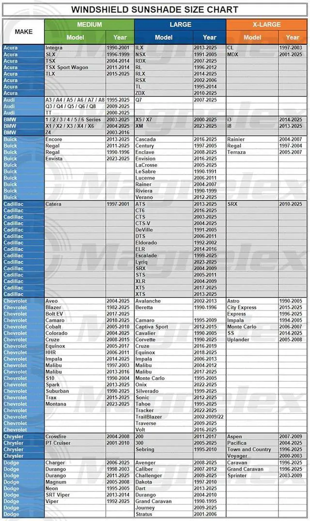 Alt view image 4 of 7 - Magnelex Car Windshield Sunshade | Innovative No-Light-Pass Technology for Maximum Protection | Foldable Sun Shade Keeps Your Vehicle Cool | Fit for Cars, Trucks, and SUVs | Large (63 x 33.8 in)