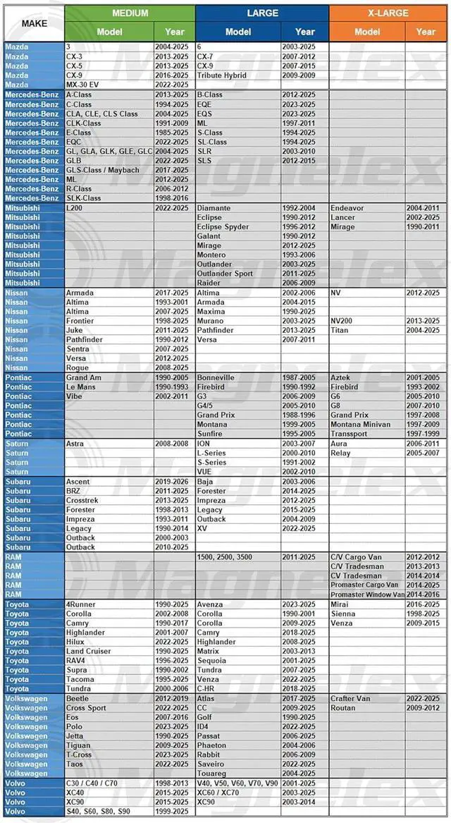 Alt view image 6 of 7 - Magnelex Car Windshield Sunshade | Innovative No-Light-Pass Technology for Maximum Protection | Foldable Sun Shade Keeps Your Vehicle Cool | Fit for Cars, Trucks, and SUVs | Large (63 x 33.8 in)