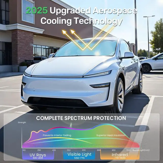 Alt view image 3 of 6 - 2025 Upgraded Zanch Car Front Windshield Sun Shade- Ultimate UV Protection & Heat Reduction|OEM Design|Innovative No Light Leakage Technology|Fit for Tesla Model Y Juniper
