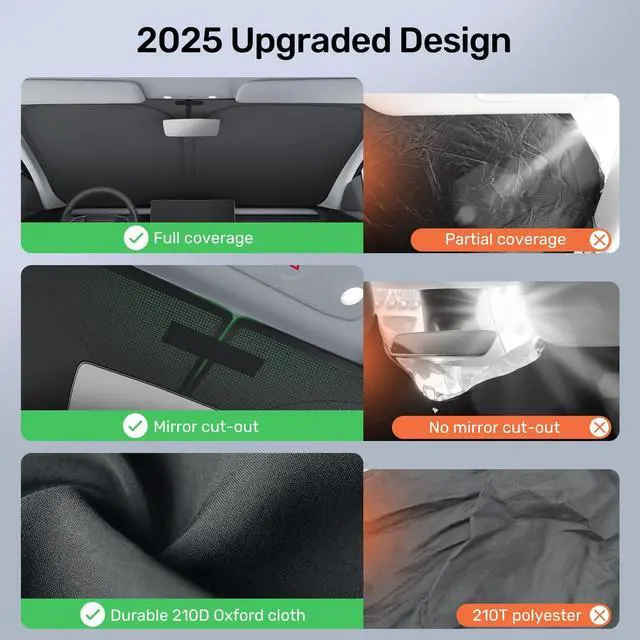 Alt view image 4 of 6 - 2025 Upgraded Zanch Car Front Windshield Sun Shade- Ultimate UV Protection & Heat Reduction|OEM Design|Innovative No Light Leakage Technology|Fit for Tesla Model Y Juniper