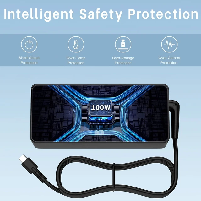 Alt view image 5 of 7 - Universal 100W USB C Laptop Charger Power Adapter Fast Charger