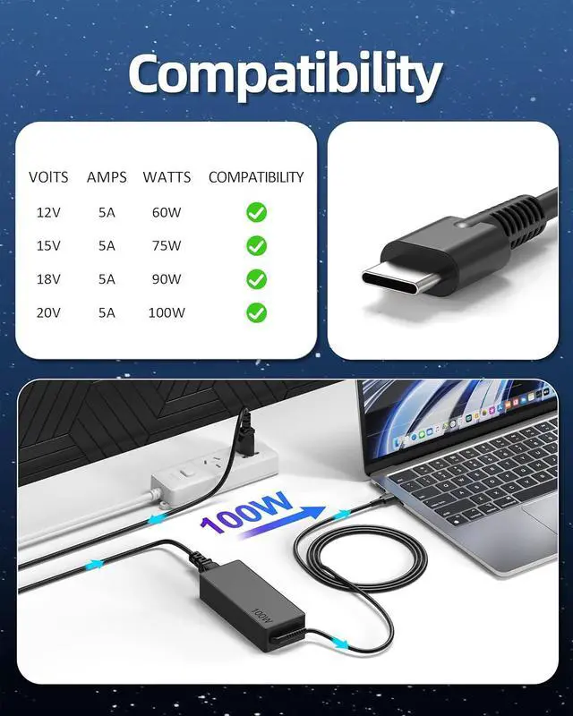 Alt view image 3 of 5 - USB C Laptop Charger - 100W USB C Charger, Fast Charging for Lenovo, ThinkPad, HP, Asus, Acer, MacBook, MSI, Dell Computer Tablet Chargers Adapters Type C Power Cord Compatible with 90W 65W 45W PD 3.0