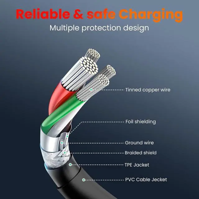 Alt view image 4 of 7 - PD 100W 90W USB-C Charger for Laptops - Compatible with HP, ASUS, Samsung, MacBook Pro, Air, iPad Pro, Acer, LG, Razer, Dell, Lenovo Laptop