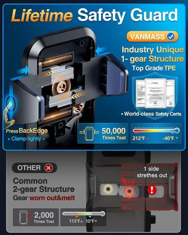 Alt view image 7 of 7 - VANMASS [85+LBS Strongest Suction & Clip] 2025 Upgrade Car Phone Holder [Patent & Safety Certs] Cell Phone Mount Truck Stand for Dashboard Windshield Vent for iPhone 16 Pro Max 15 14 13 12 Samsung