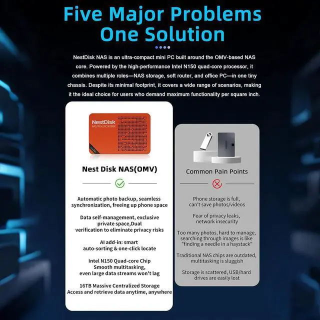 Alt view image 4 of 6 - youyeetoo Nest Disk NAS Mini PC - Intel N150 3.6GHz CPU, 12GB LPDDR5 RAM up to 16TB SSD, Desktop Computer with Dual 2.5GbE/WiFi 6/4K HDMI for Network Attached Storage (Orange,12GB+64GB(EMMC))