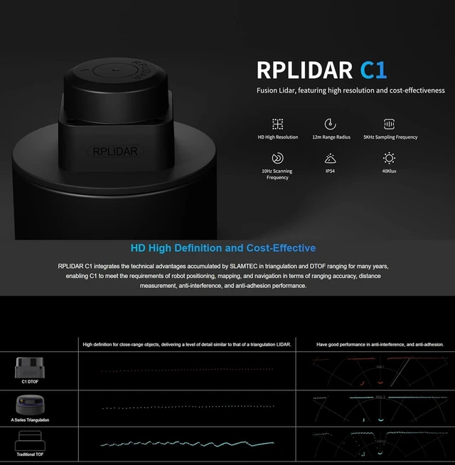 Alt view image 3 of 7 - RPLIDAR C1 360 Degree 2D Lidar Sensor | 12 Meters Scanning Radius Ranging Module Kit, Robot LIDAR Sensor Scanner for Obstacle Avoidance and Navigation of Robots