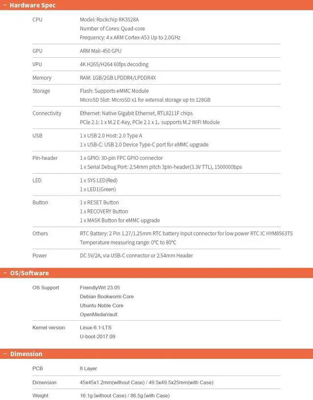 Alt view image 2 of 7 - NanoPi Zero2 Super Tiny Fast GigE Single Board Computer, 1GB/2GB LPDDR4X RAM Rockchip RK3528A SoC, Gigabit Ethernet Port for IoT Smart Home Gateway, Support FriendlyWrt Ubuntu (1GB RAM 64GB eMMC)