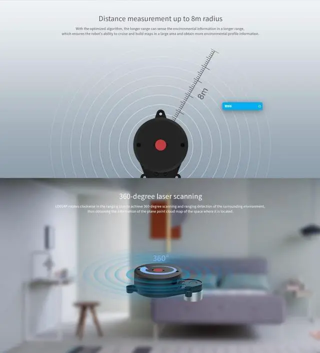 Alt view image 5 of 7 - LD14P 2D 360 Degree Lidar 2300Hz 8m Scanning Radius Distance Lidar Sensor Triangulation Scanner for Robot Obstacle Avoidance Autopilot Navigation