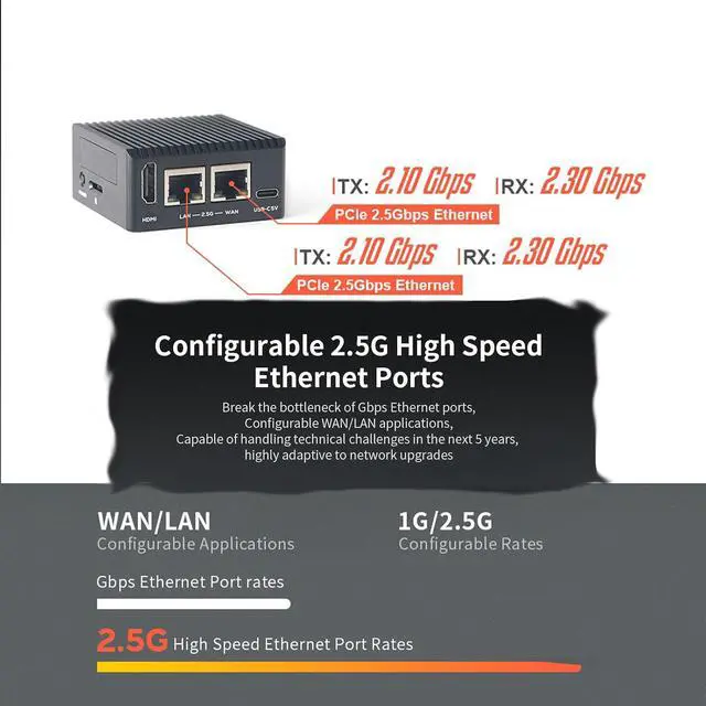 Alt view image 5 of 6 - NanoPi R76S Mini Router, RK3576 Octa-Core SoC with AI Model, LPDDR4X 4GB RAM 64GB eMMC, 6TOPS NPU, Dual 2.5G Ethernet, Support M.2 Wi-Fi Module (None M.2 WiFi, LPDDR4X 4GB, TF Card Kit)